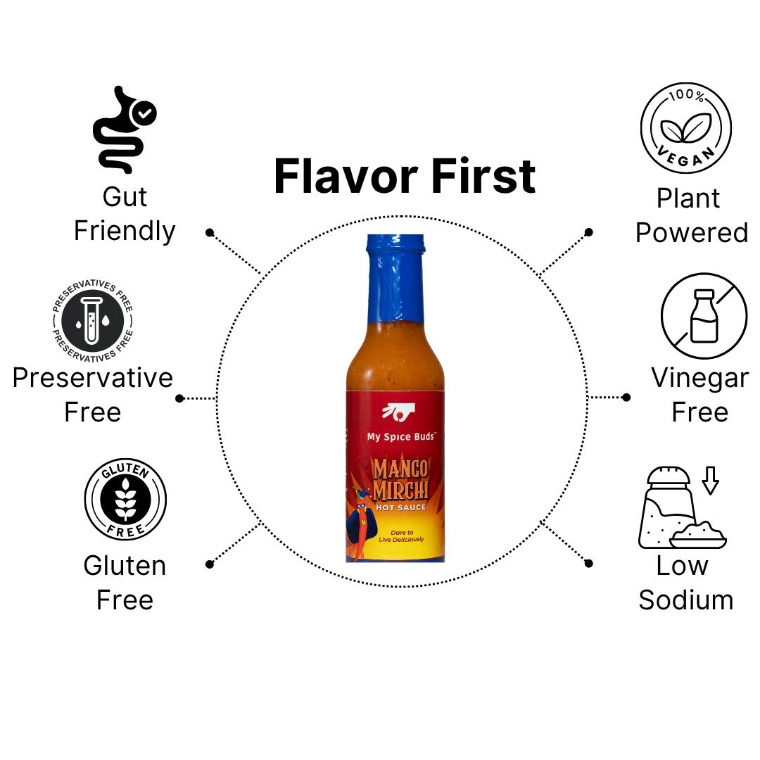 Mango Mirchi Hot sauce bottle with health and wellness benefits on a white background