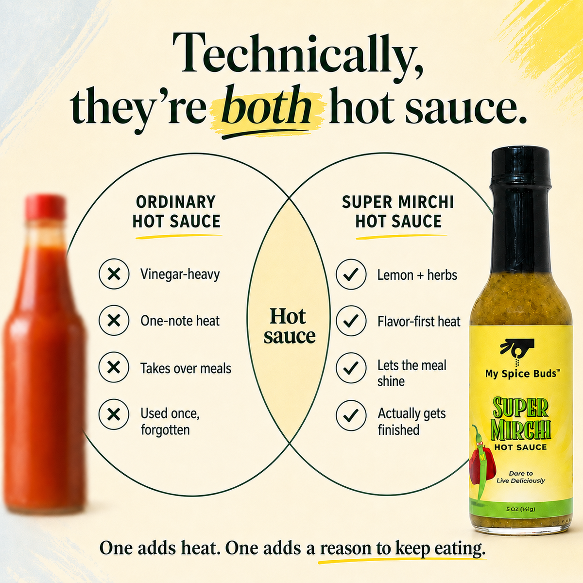 Super Mirchi Hot Sauce