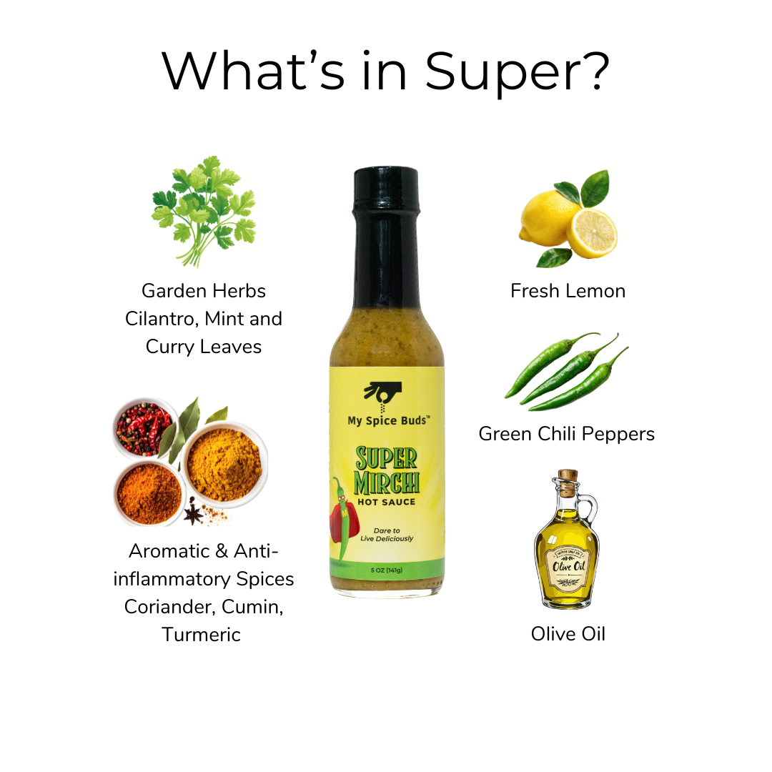 Hot sauce bottle with ingredients listed on a white background